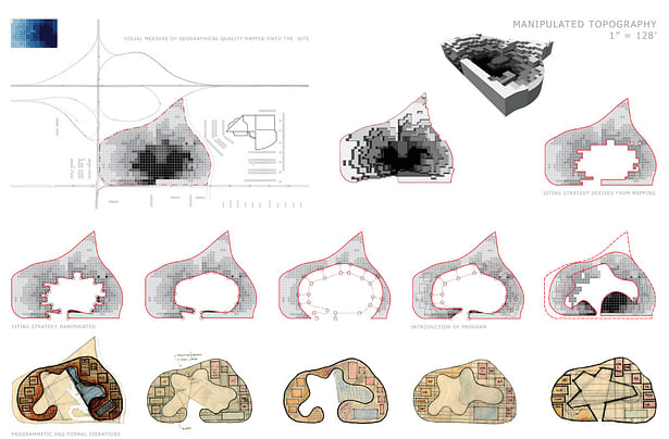 analytical diagrams