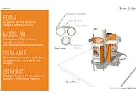 Clarisonic Concept Exploration