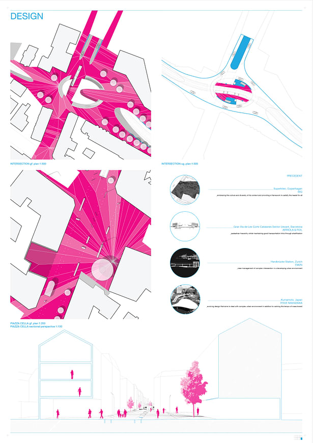Design - detail plans & perspective section