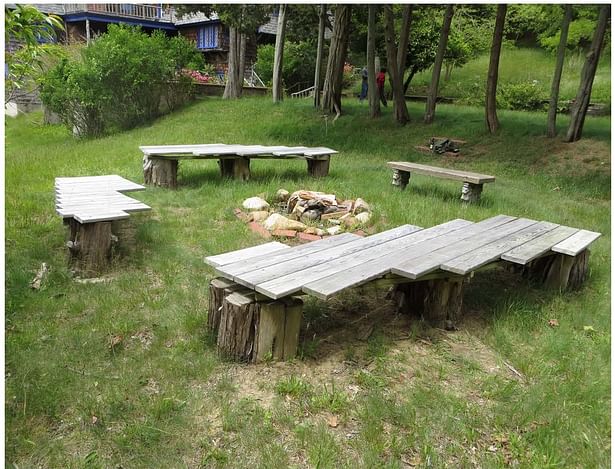 fire pit benches