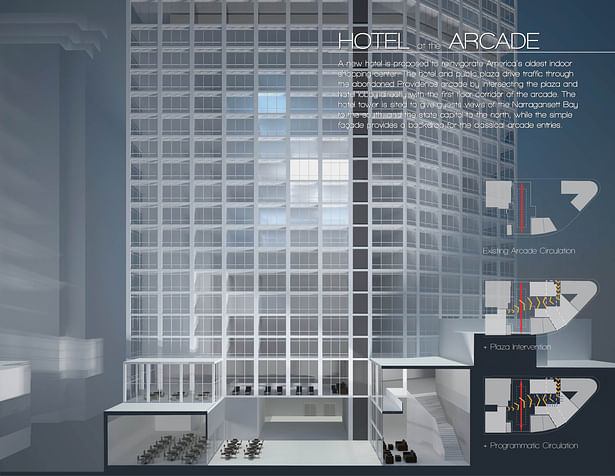 Section at new connection to the arcade, with proposed plaza, hotel facade and circulation diagram