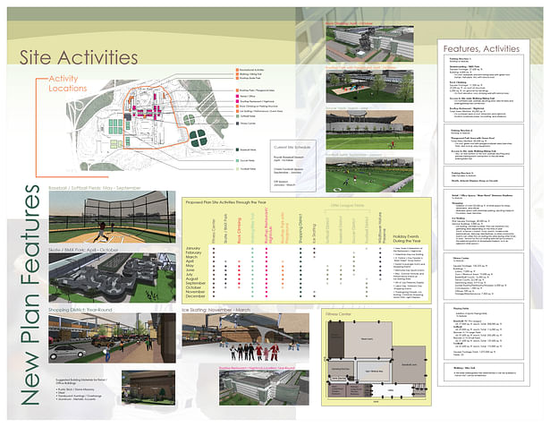 Project presentation board, 6/6 