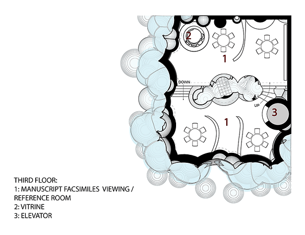 Level 3 Plan