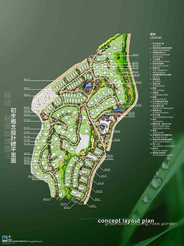 Greentown Urumuqi Landscape Master Plan