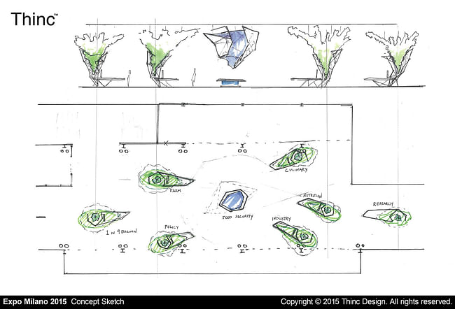Expo Milano 2015: Concept Sketch. Copyright © 2015 Thinc Design. All rights reserved. 