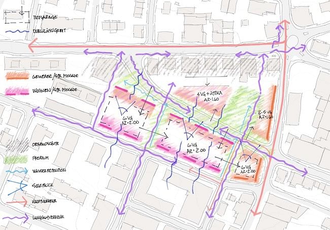 Urban Design Guidelines for Löwenstrasse West Area, adopted by Rorschach 