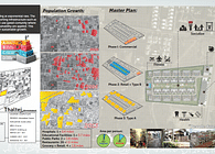 Sangaath Housing - M. Arch Thesis Project