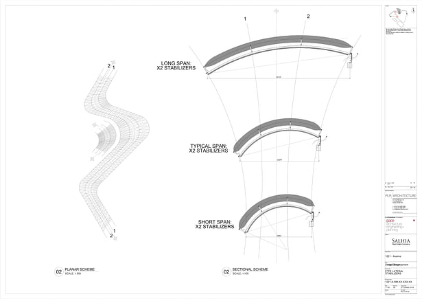 ETFE Roof Structural Study
