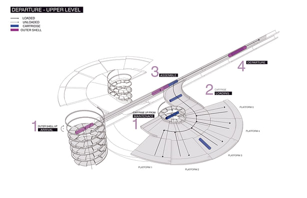 Mechanism