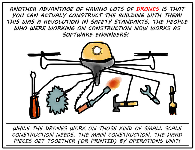 Drones on the job