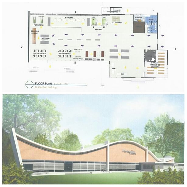 Tiwi Ceramic Technology Park|Production Building