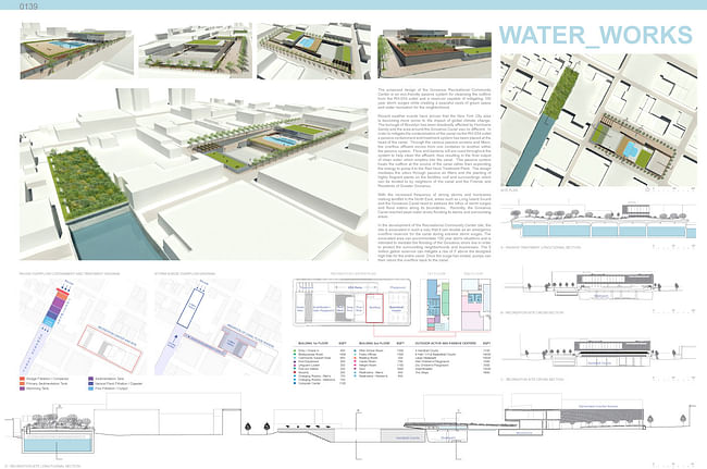 Winning project in the category Urban Ecology: Water_Works by Studio TJOA: Audrey Worden, Alex Worden; Brooklyn, New York