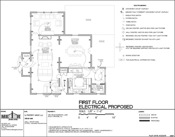 permit plans