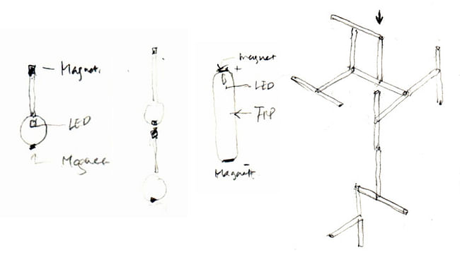 Sketches. Image courtesy of Choi + Shine Architects.