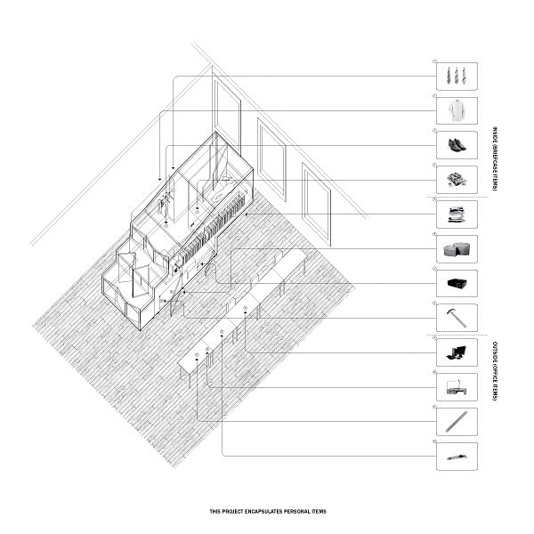 Axonometry