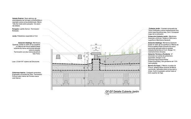 Detail - 'Quincho´s' Terrace