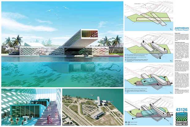 2nd Place: AMPHIBIAN Team: Stantec, Vicky Chan, Alex Zulas, Liange Otero Colon Location: New York City, NY, USA