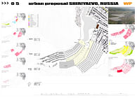 Urban proposal for Repin Valley