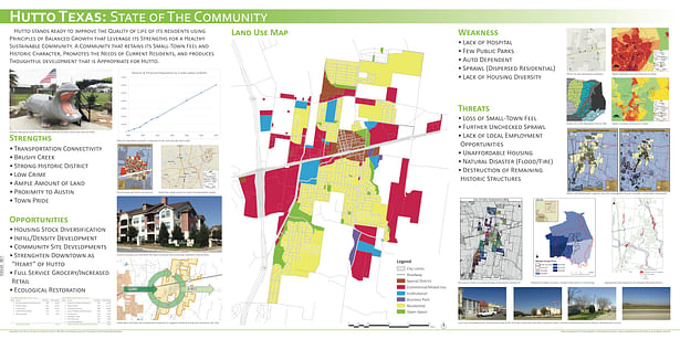 InDesign Hutto State of the Community Poster 3'x6'