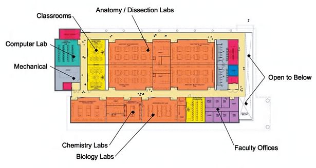 Second Floor Plan