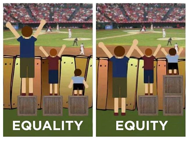 Equality vs. Equity graphic, via theequityline.org.