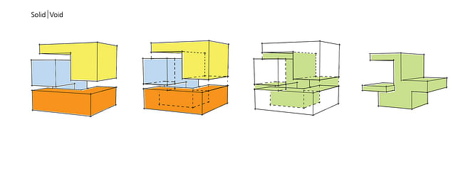 Negativ/positiv (Image: Behnisch Architekten)