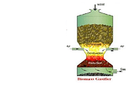 biomass gasifier