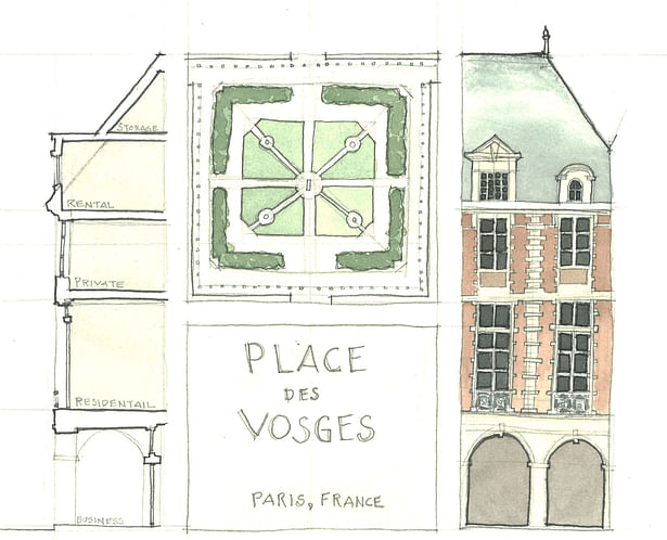 Place des Vosges, Paris, France