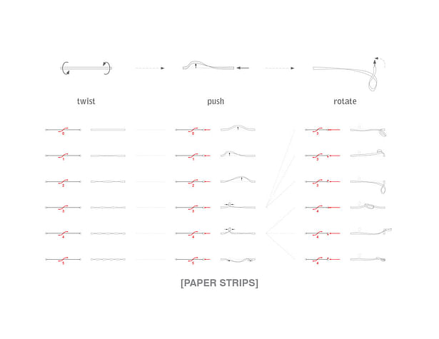 material scripting 1