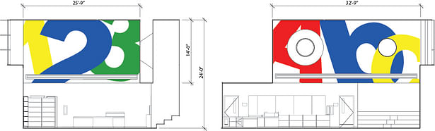 Library Elevations