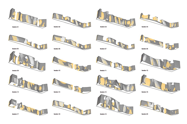 Iterative design process