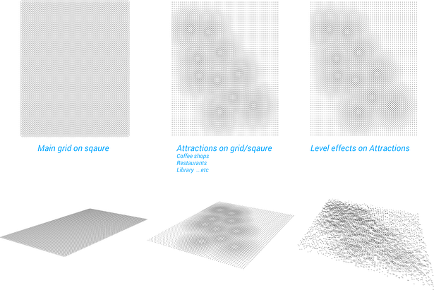 Diagram and Concept 