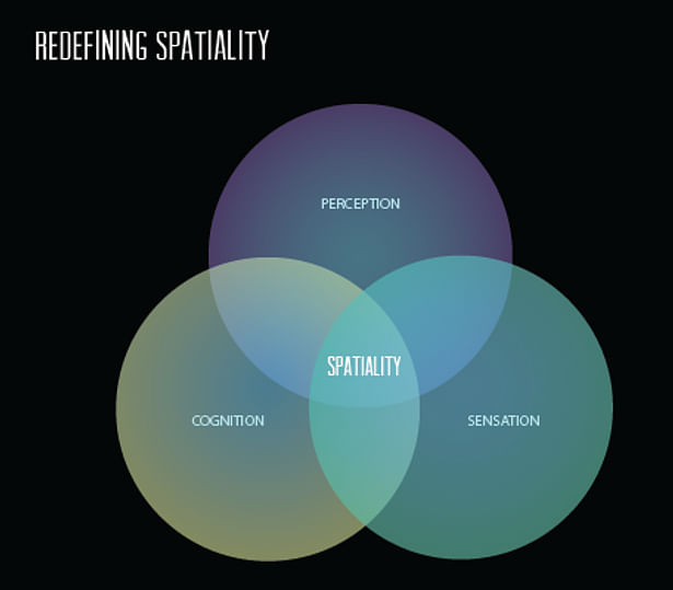 concept diagrams: redefining spatiality