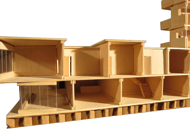 Sectional Model