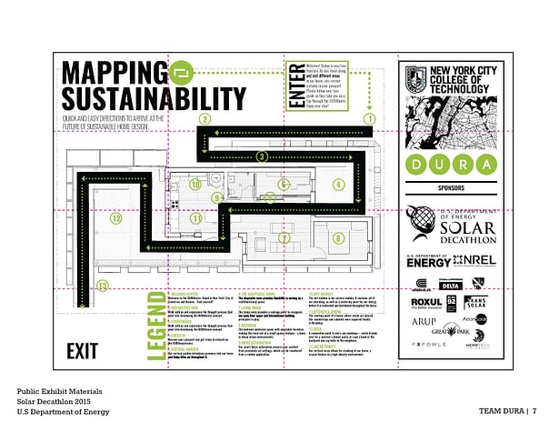 mapping susttainability