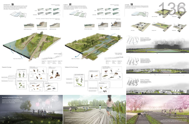 ONE Prize winner: DYNAMIC CAPACITIES by Kenya Endo (Tokyo, Japan)