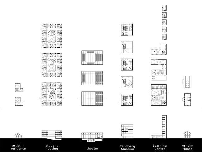  Hortus conclusus - Building plans. Image: alvarez ouburg architects 