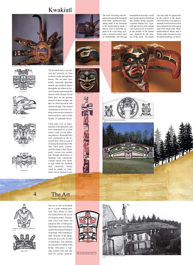 A study of Kwakiutl art and culture