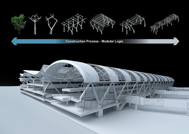 Transport Terminal, Second place: Casajal International Airport | Luis Alonso Perez Monge, Universidad de Costa Rica, Costa Rica