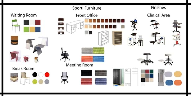 Furniture Selections Board