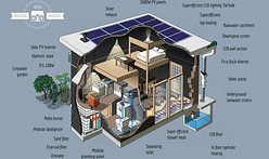 An Eco-Building Toolkit