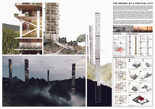 Honorable Mention: The Sprawl Of A Vertical City by Souha Boumatar (Lebanon). Image courtesy Buildner