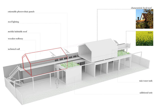 local/lowtech construction systems and materials