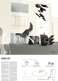 NODE 13 Interior design competition 