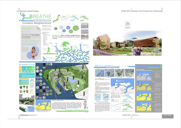 LCTBC 2012 International Student Design Competition Compact City Proposal for the Dokai Bay Area in Kitakyushu (Japan) COMPETITION - 3rd Prize