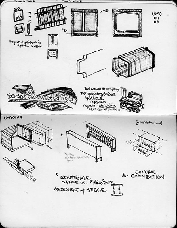 Initial Study : Spatial manipulation