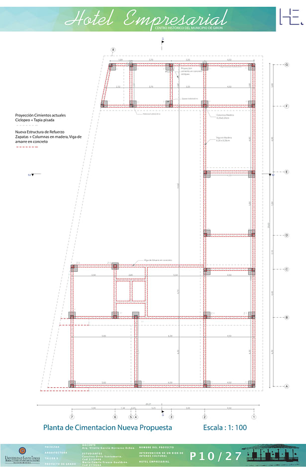 Foundations design plan - march 2016