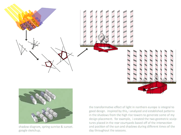 Sunlight/shadow analysis; sculptures derived from sunlight angles.