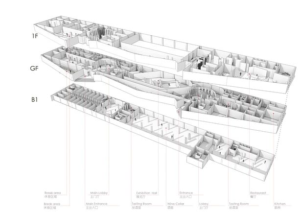 Functions 3d Analysis