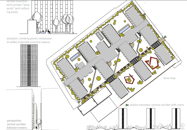 (From bottom left to bottom right, clockwise): Elevation of central axis, section of rear courtyard, base map, longitudinal cross section of site.